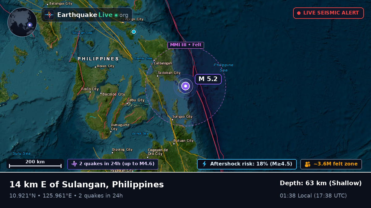 Philippine Sea (Philippines)