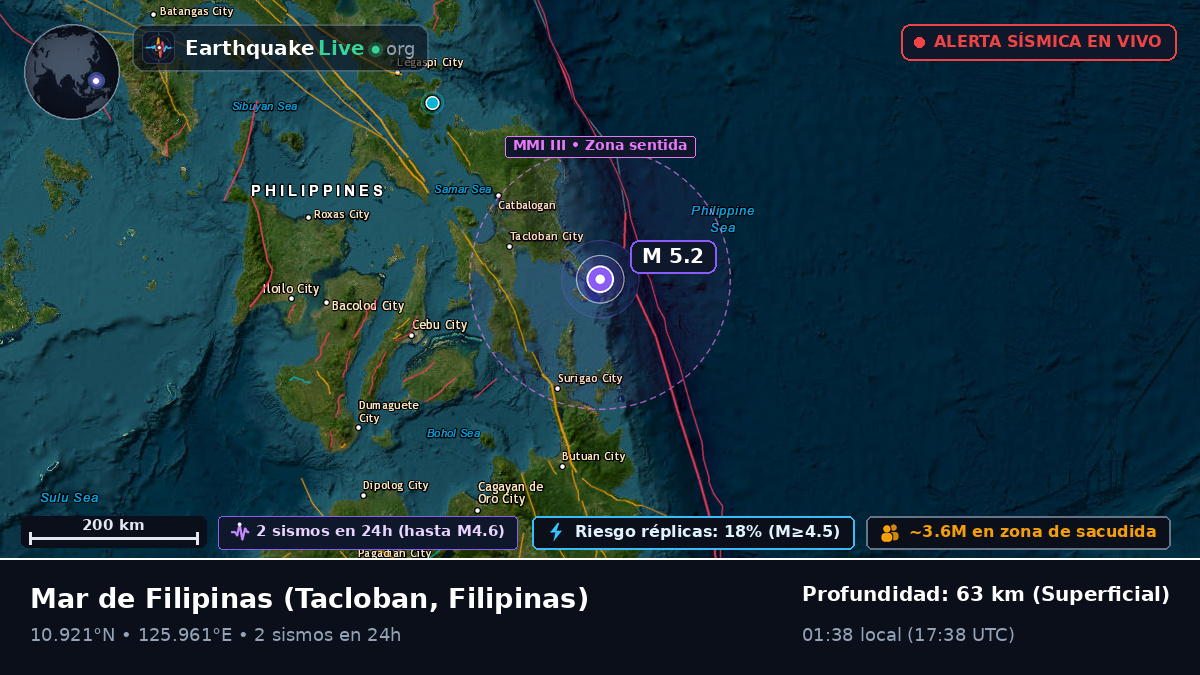 Mar de Filipinas (Filipinas)