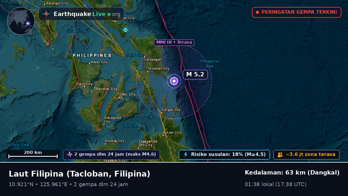 Laut Filipina (Filipina)