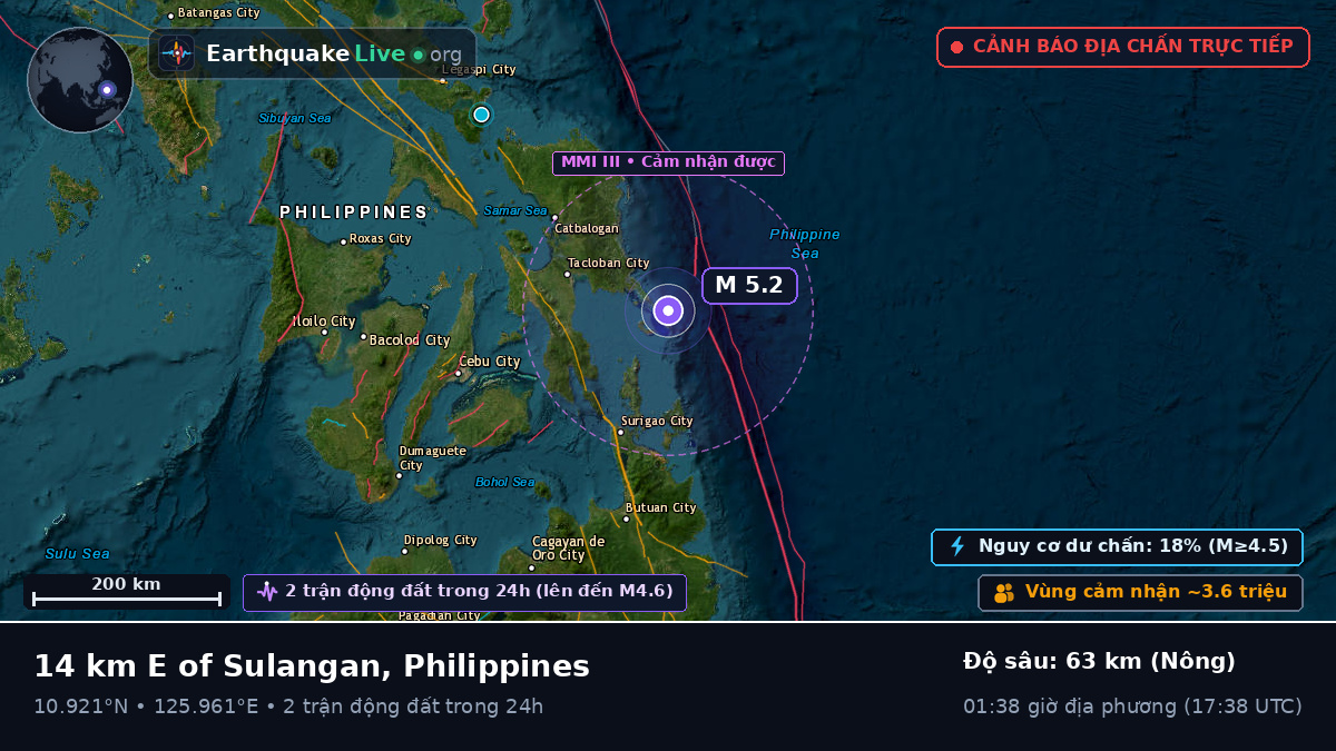 Biển Philippines (Philippines)