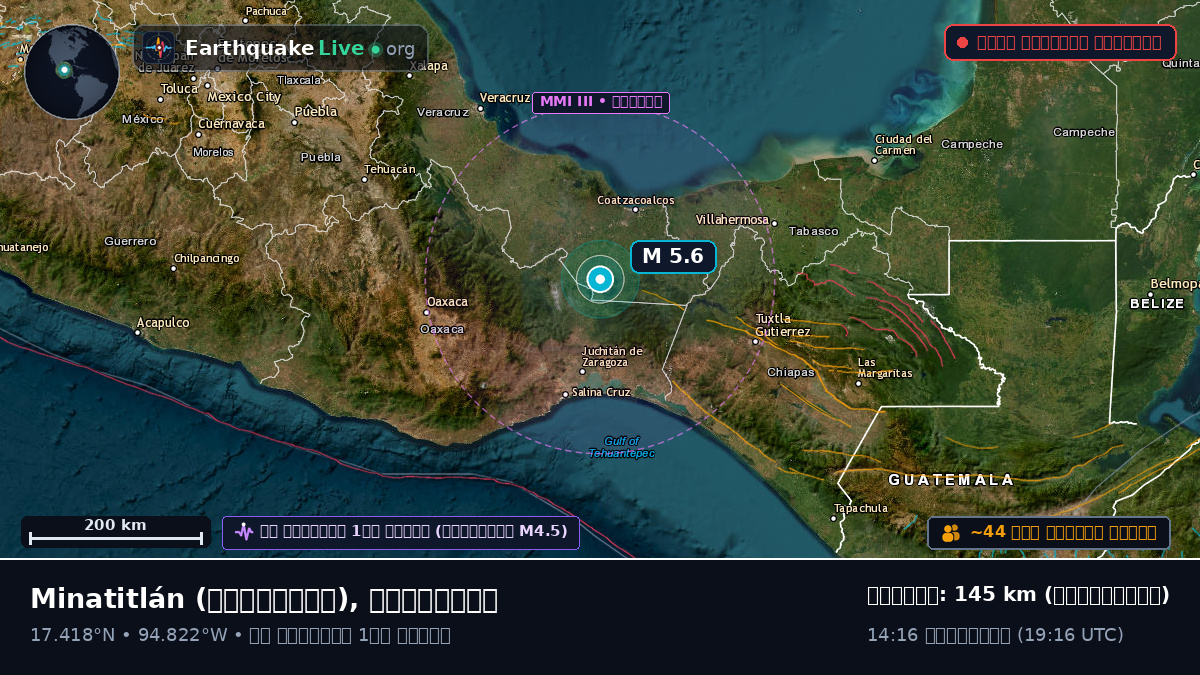 Veracruz, মেক্সিকো