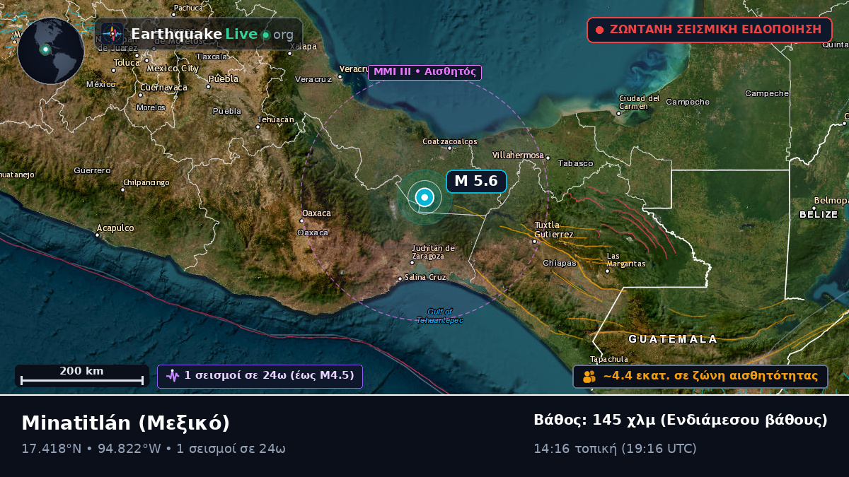 Veracruz, Μεξικό