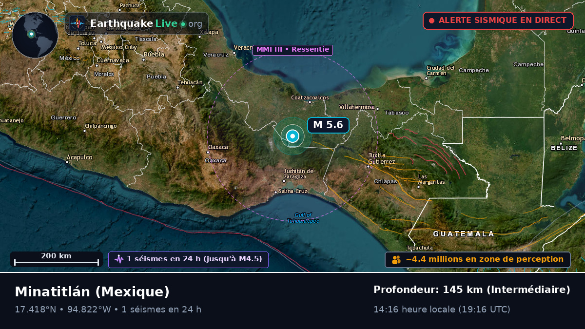 Veracruz, Mexique