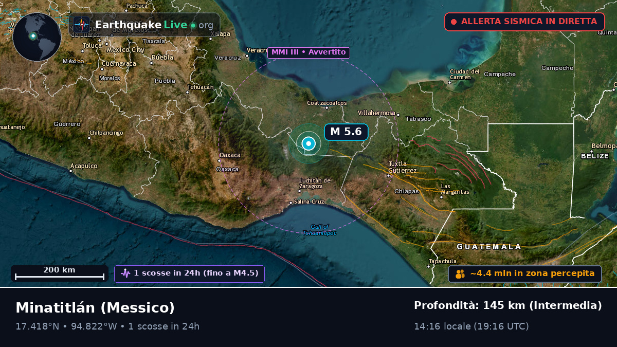 Veracruz, Messico