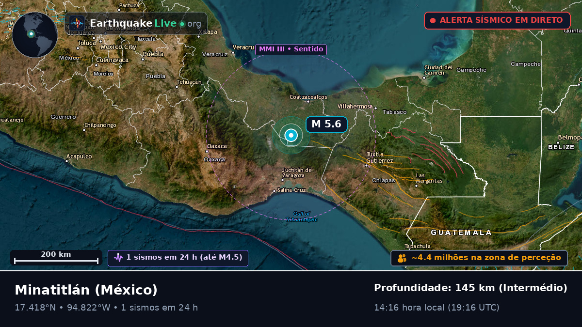 Veracruz, México