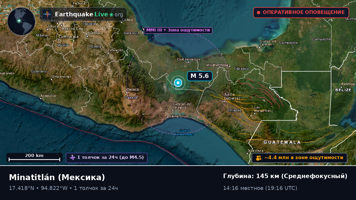 Veracruz, Мексика