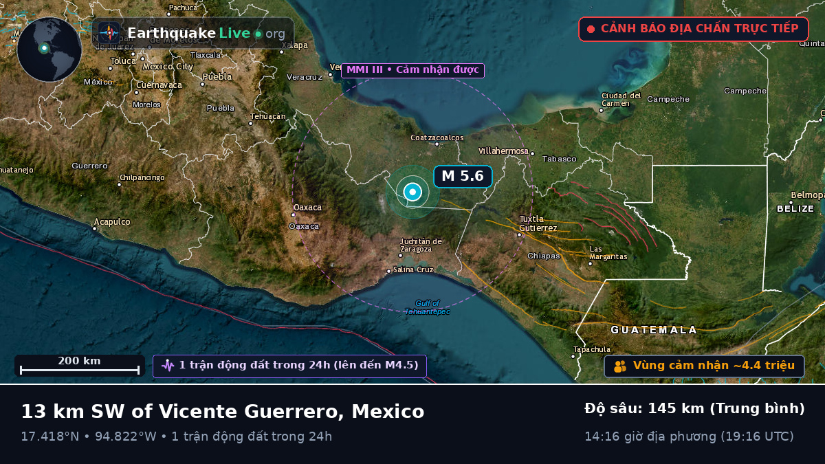 Veracruz, Mexico