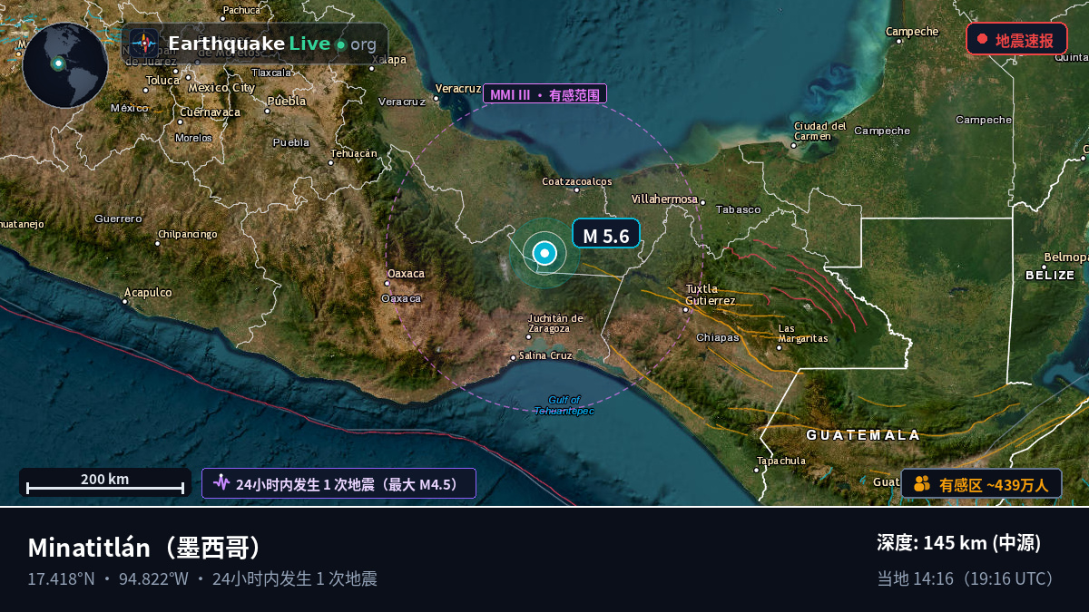 Veracruz, 墨西哥