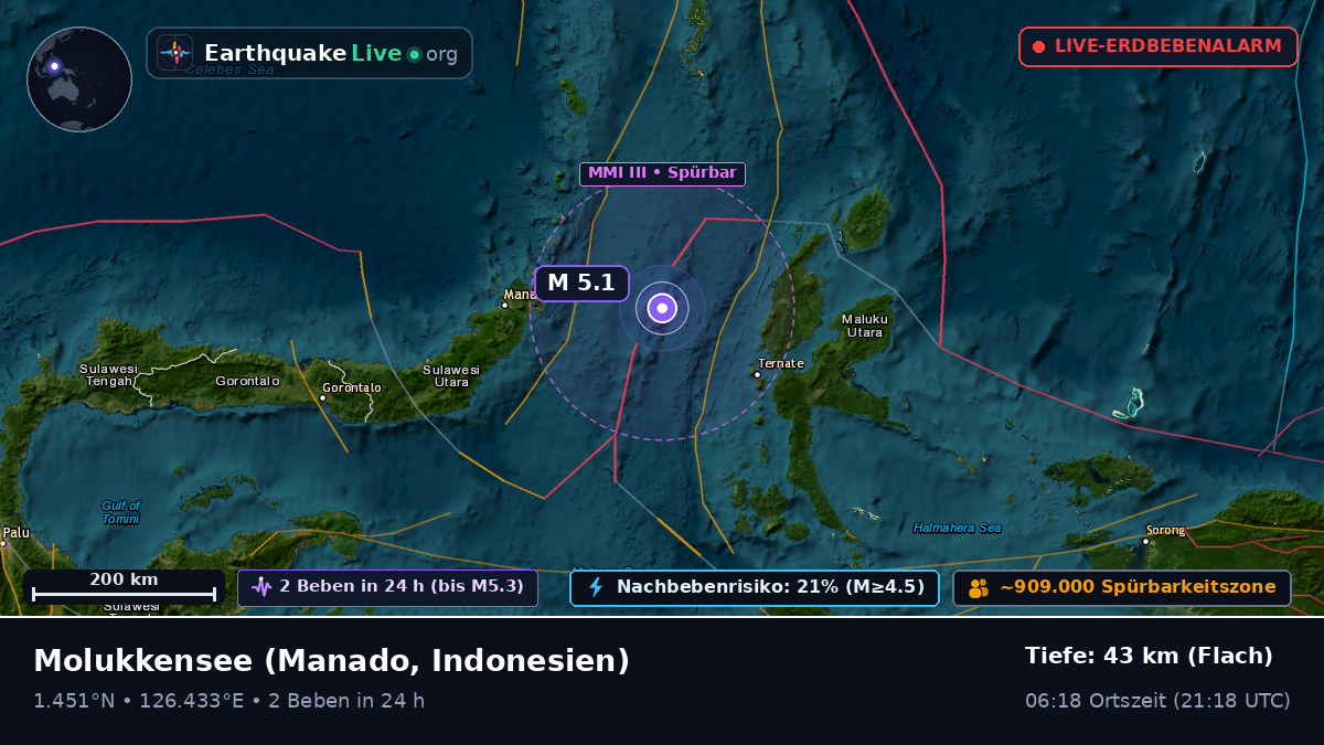 Molukkensee (Indonesien)