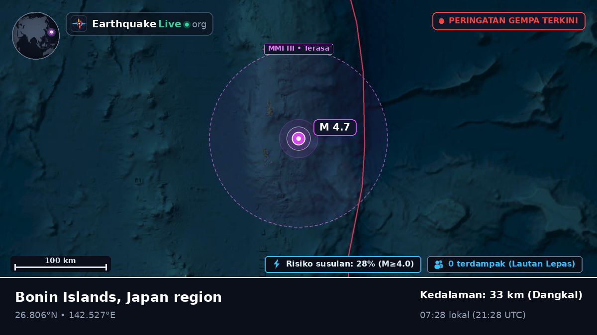 Samudra Pasifik Utara (Jepang)