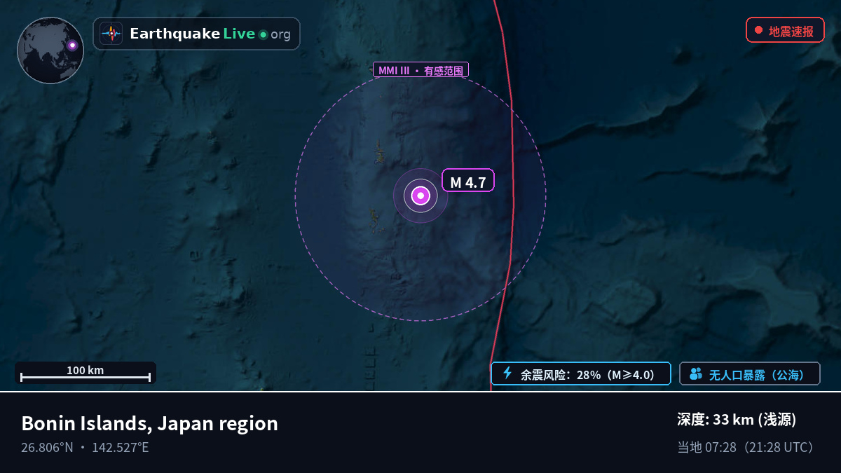 北太平洋 (日本)