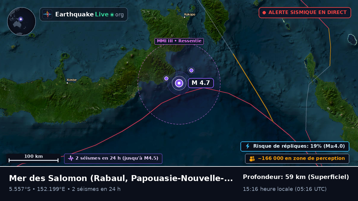 Mer des Salomon (Papouasie-Nouvelle-Guinée)
