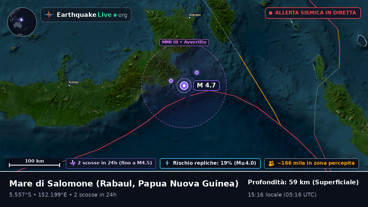 Mare di Salomone (Papua Nuova Guinea)