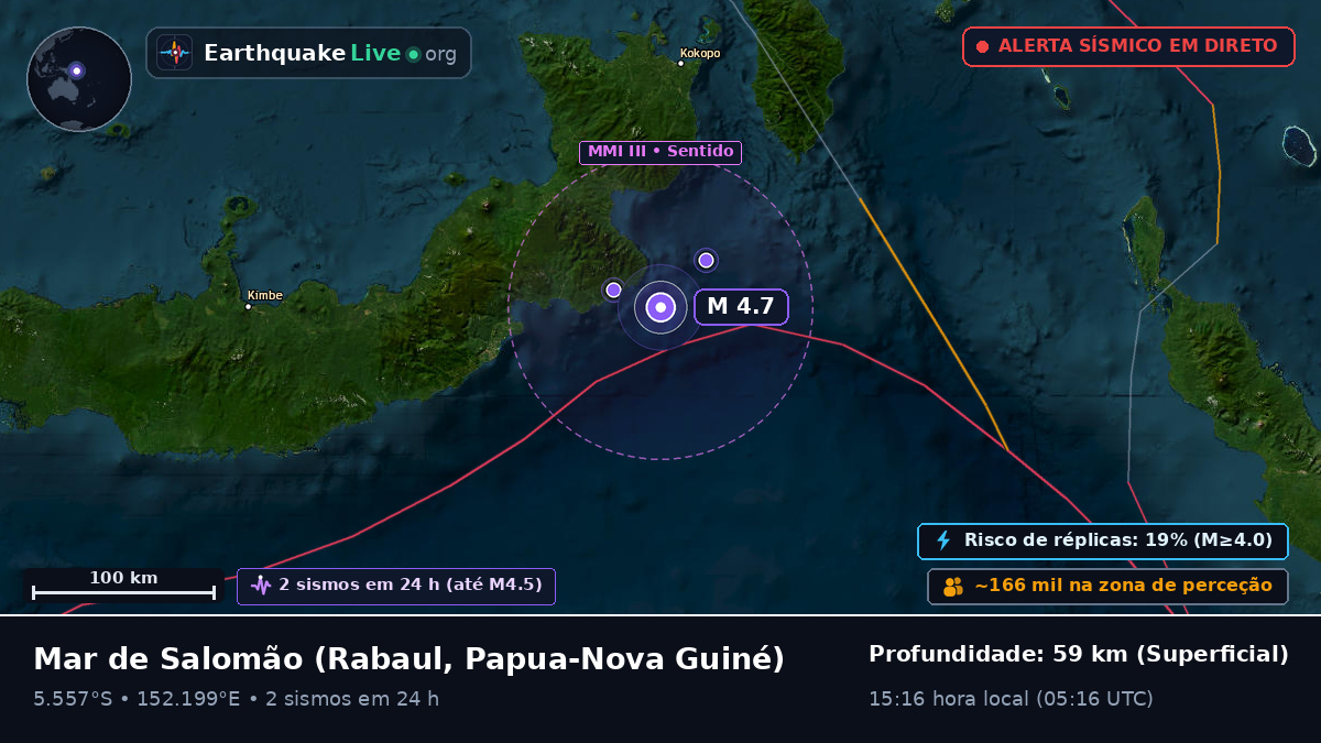 Mar de Salomão (Papua-Nova Guiné)
