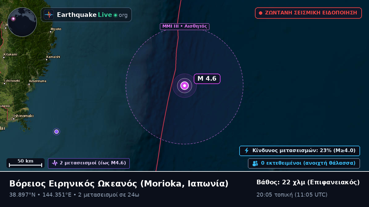 Βόρειος Ειρηνικός Ωκεανός (Ιαπωνία)