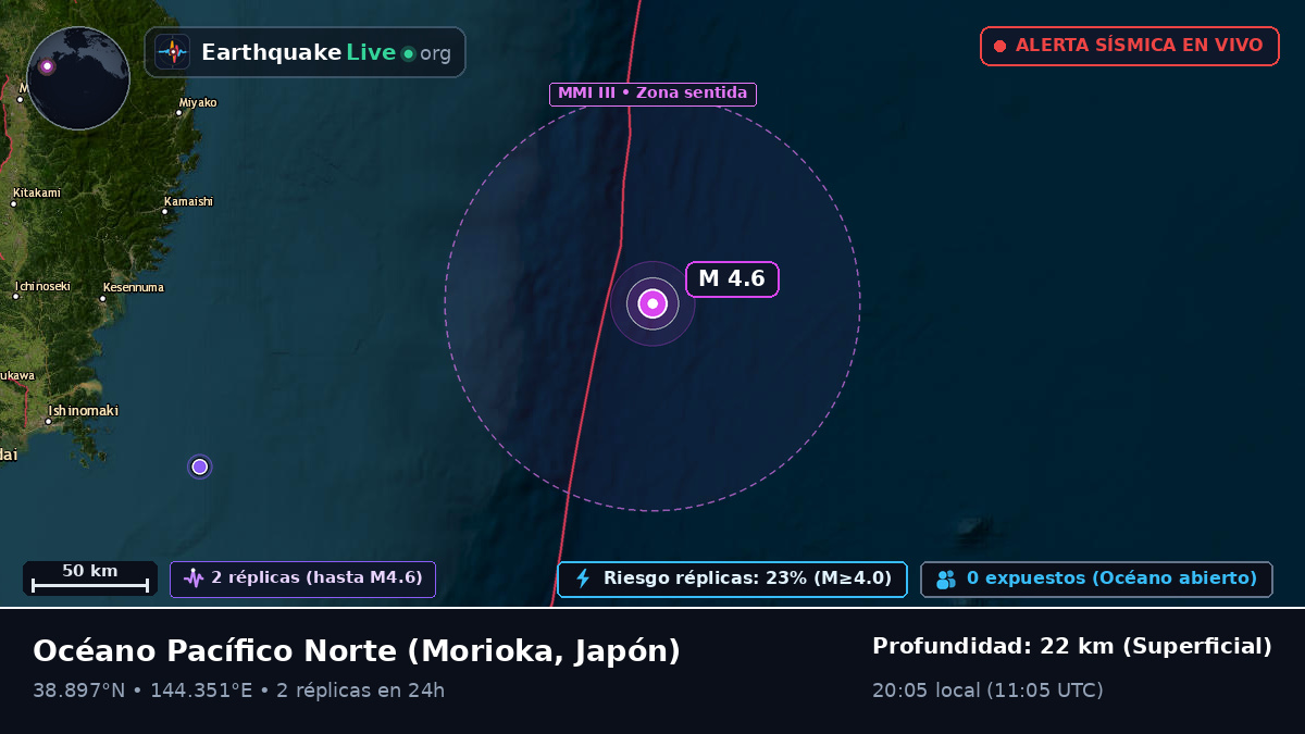 Océano Pacífico Norte (Japón)