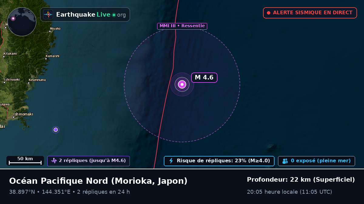 Océan Pacifique Nord (Japon)