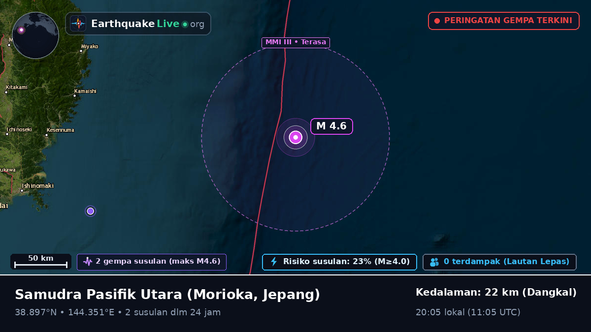 Samudra Pasifik Utara (Jepang)