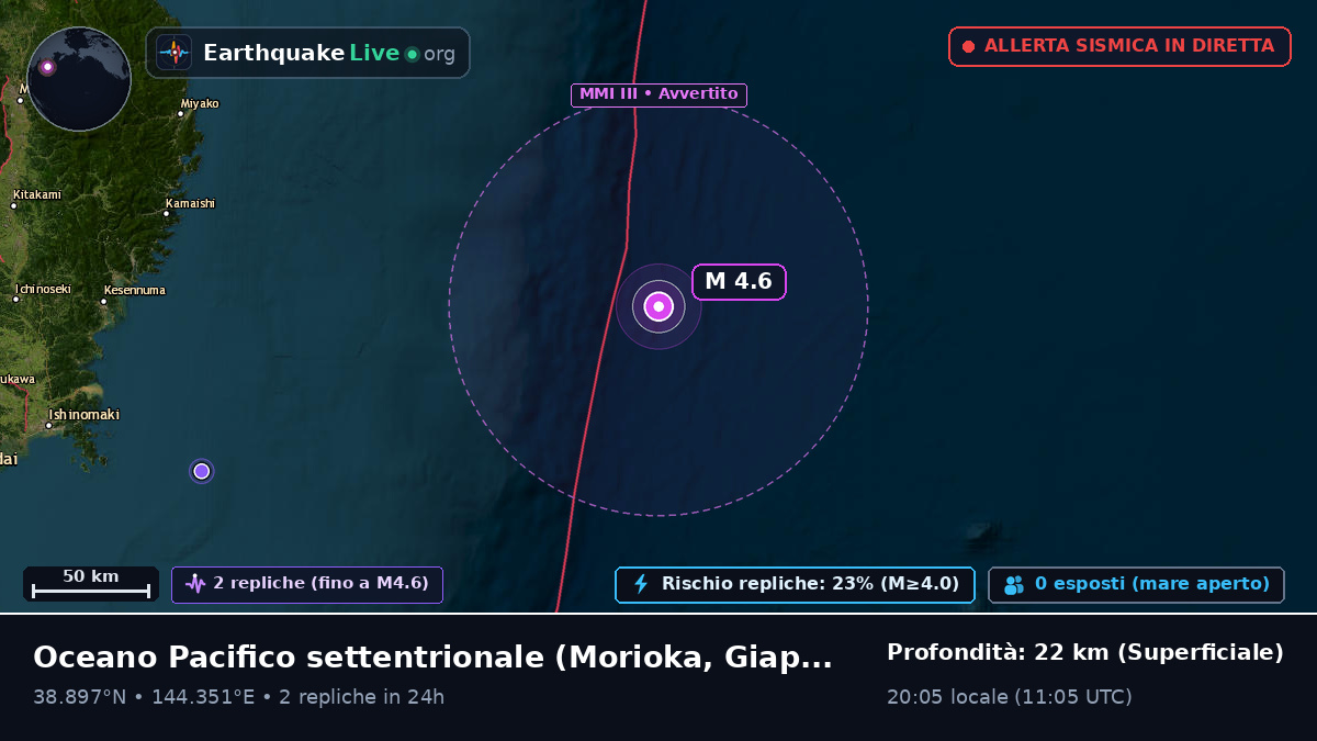 Oceano Pacifico settentrionale (Giappone)