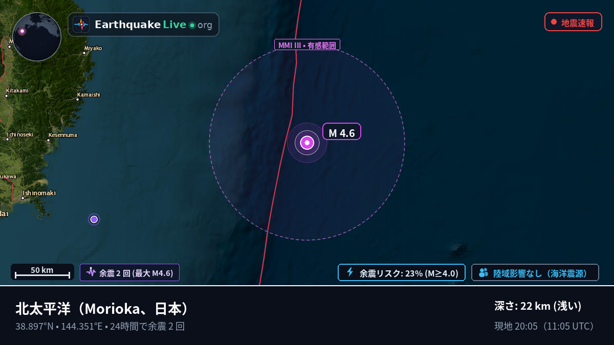 北太平洋 (日本)
