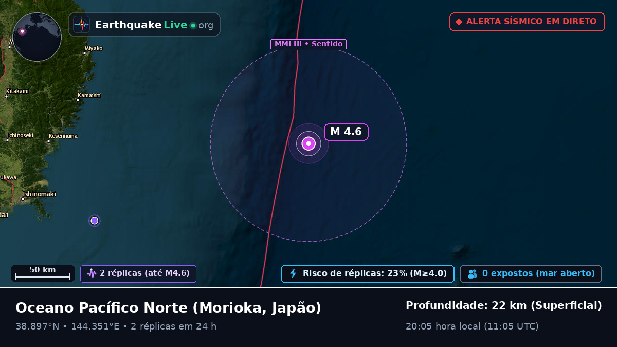 Oceano Pacífico Norte (Japão)