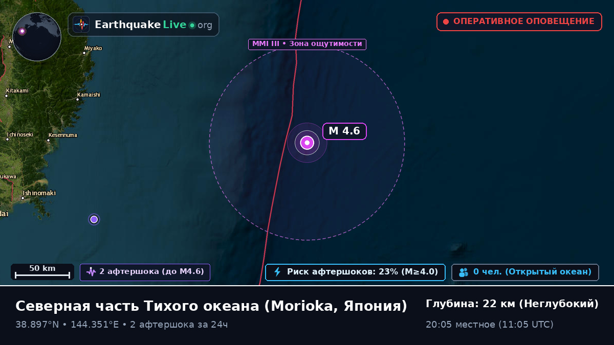 Северная часть Тихого океана (Япония)