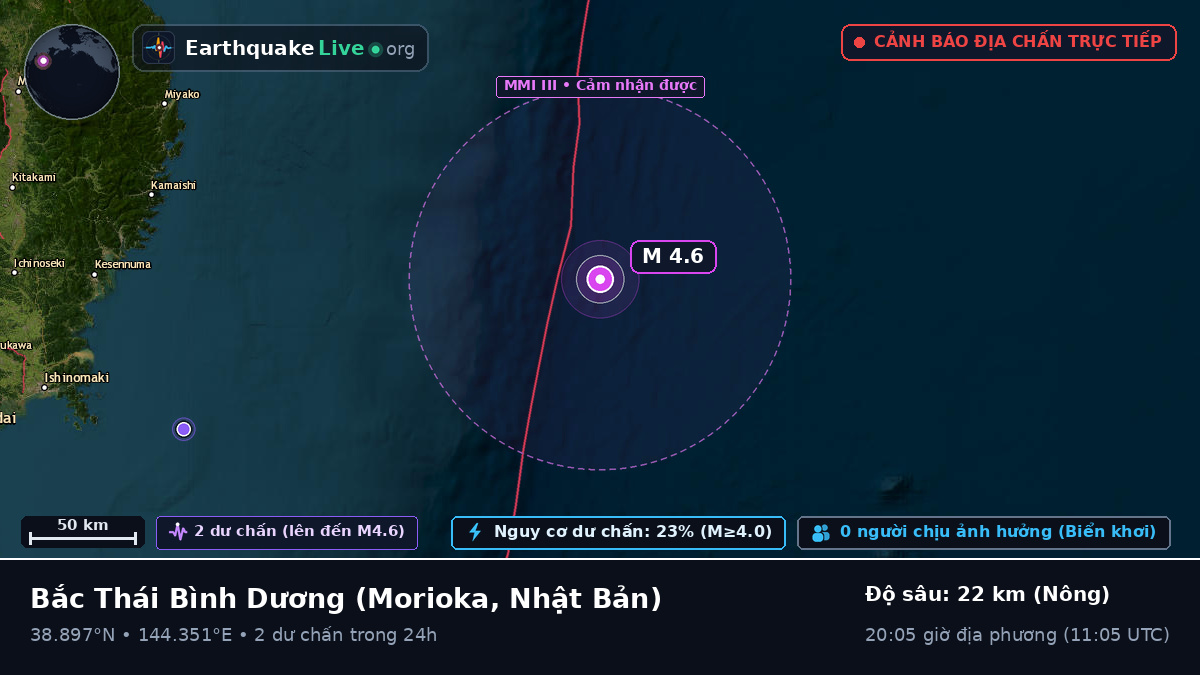 Bắc Thái Bình Dương (Nhật Bản)