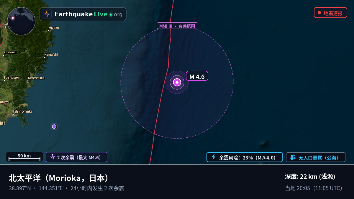 北太平洋 (日本)