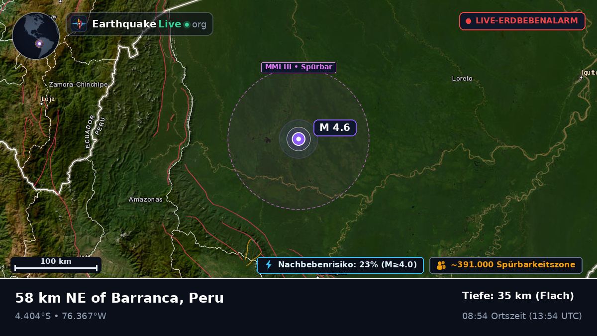 San Martín, Peru