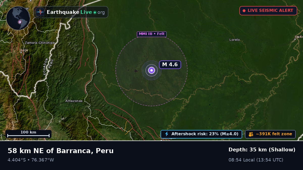 San Martín, Peru