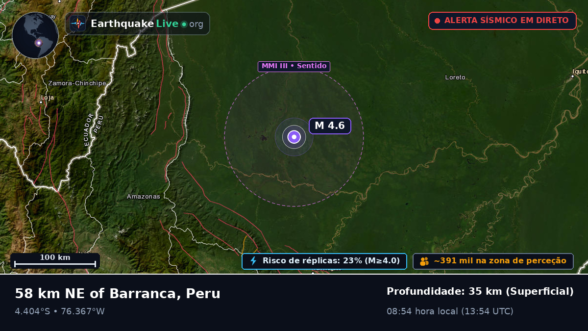 San Martín, Peru