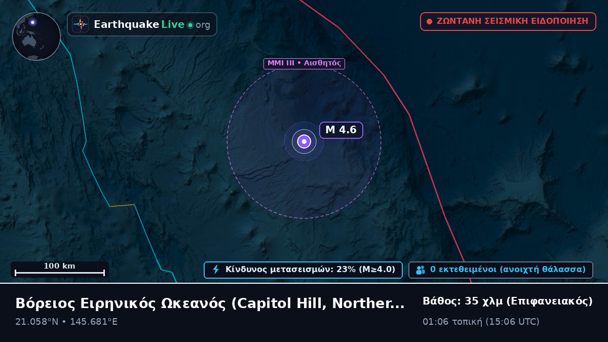 Βόρειος Ειρηνικός Ωκεανός (Northern Mariana Islands)