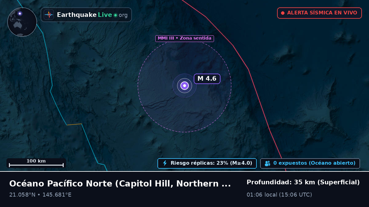 Océano Pacífico Norte (Northern Mariana Islands)