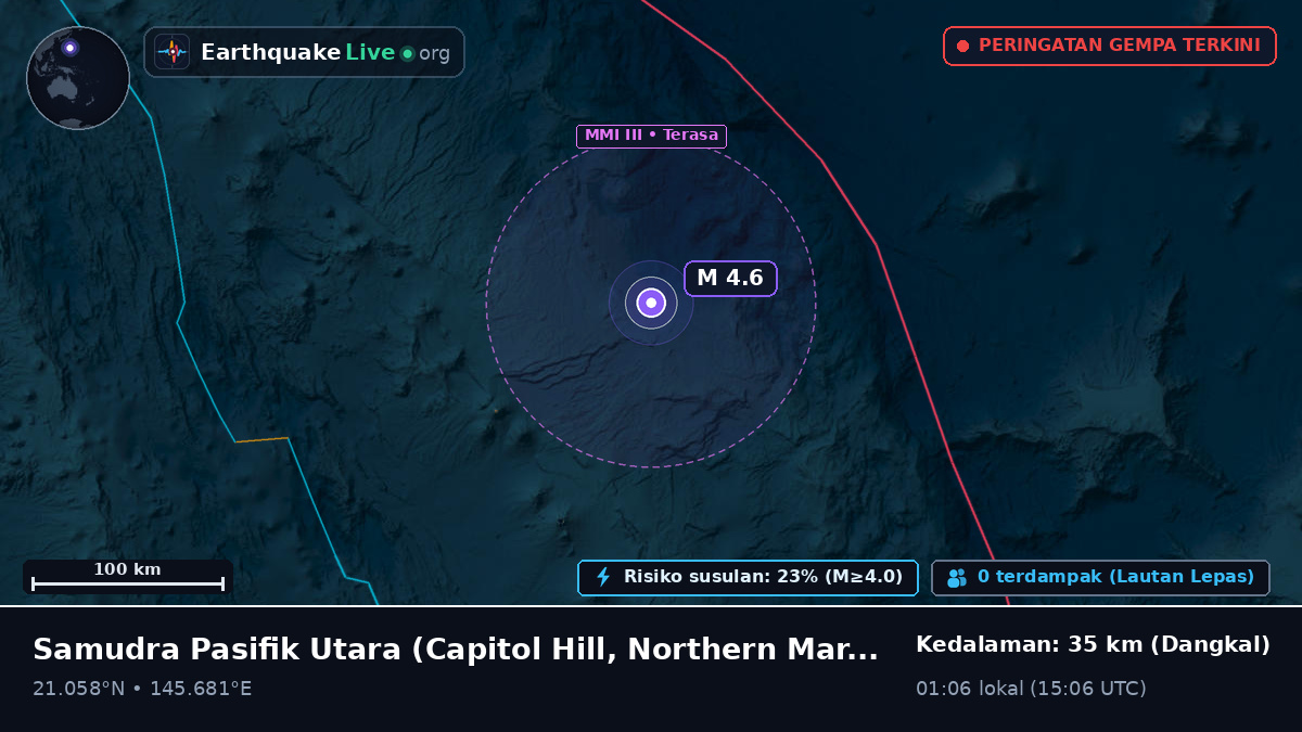 Samudra Pasifik Utara (Northern Mariana Islands)