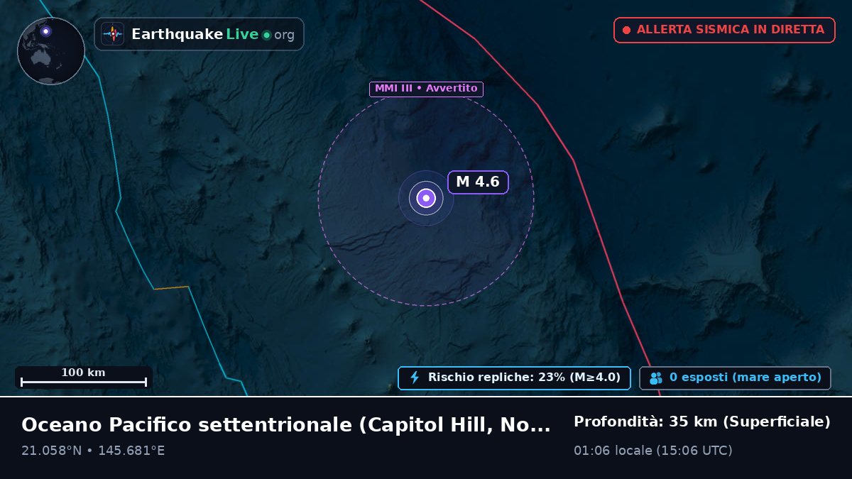 Oceano Pacifico settentrionale (Northern Mariana Islands)