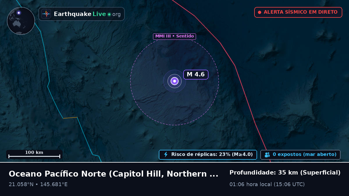 Oceano Pacífico Norte (Northern Mariana Islands)