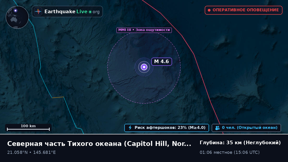 Северная часть Тихого океана (Northern Mariana Islands)
