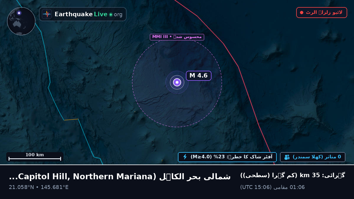 شمالی بحر الکاہل (Northern Mariana Islands)