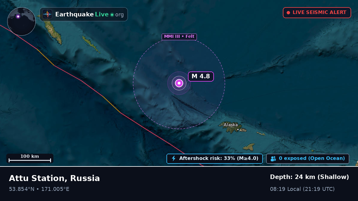 Bering Sea (Russia)