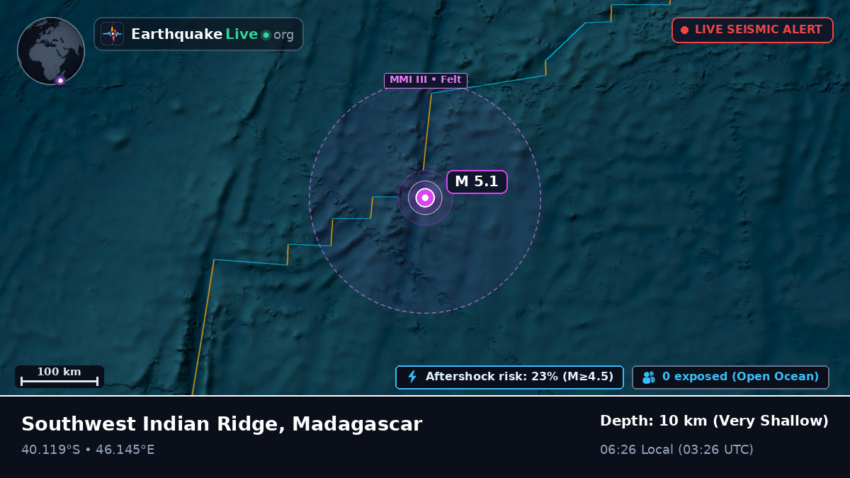 Indian Ocean (Madagascar)