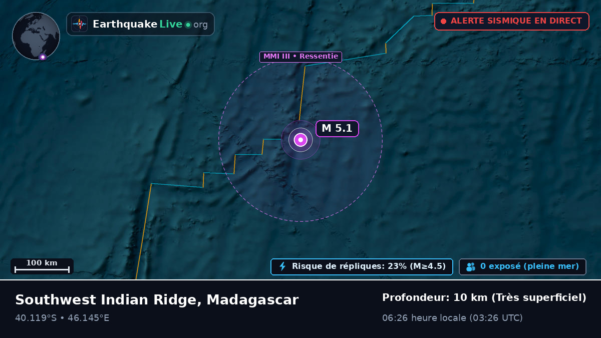 Océan Indien (Madagascar)