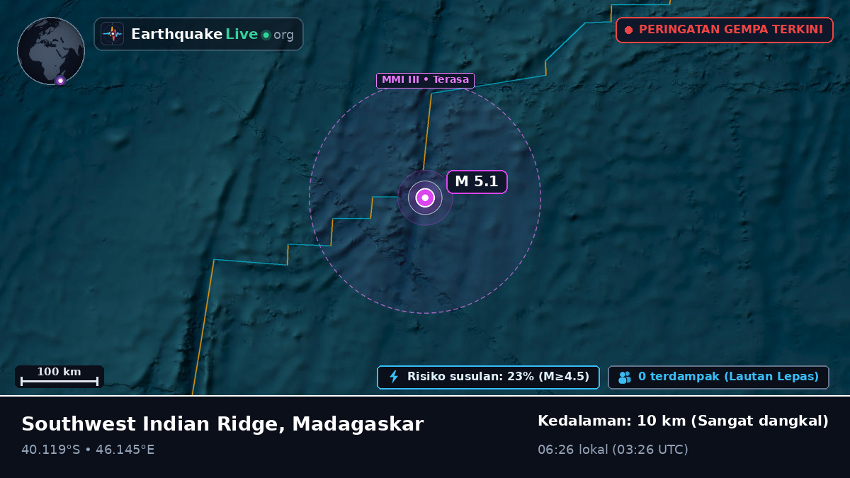 Samudra Hindia (Madagaskar)