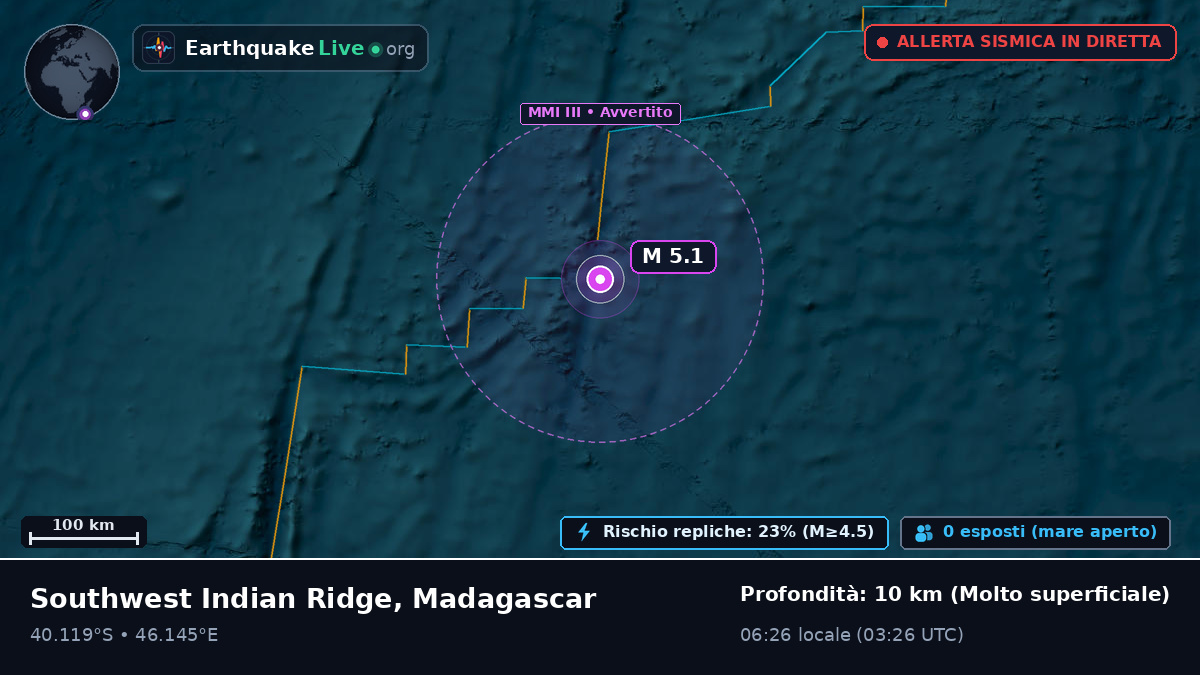 Oceano Indiano (Madagascar)