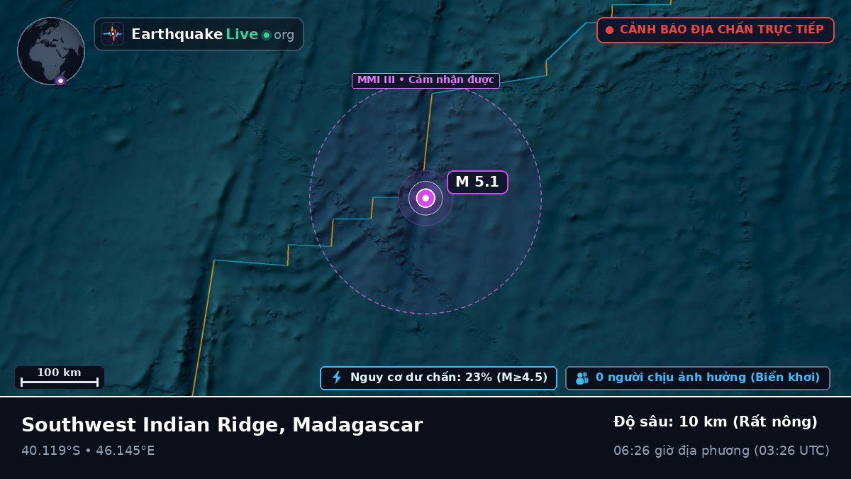 Ấn Độ Dương (Madagascar)