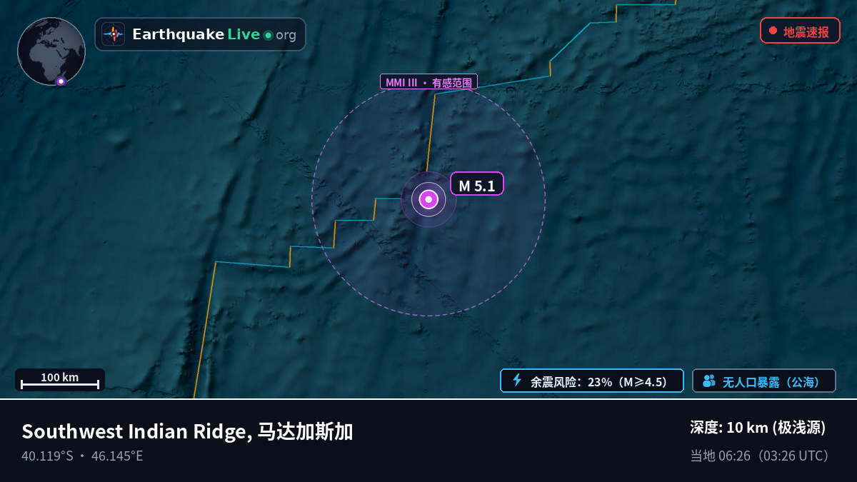 印度洋 (马达加斯加)