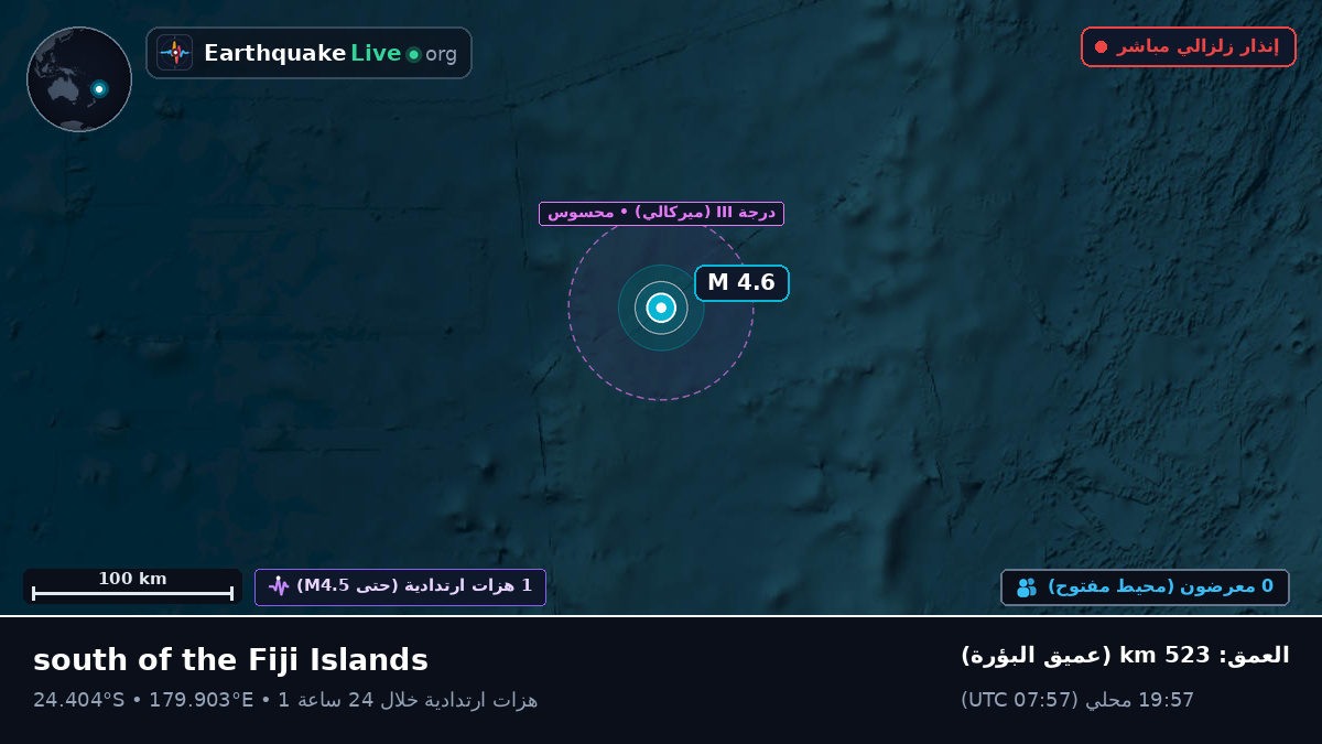 جنوب المحيط الهادئ (Kermadec Islands)