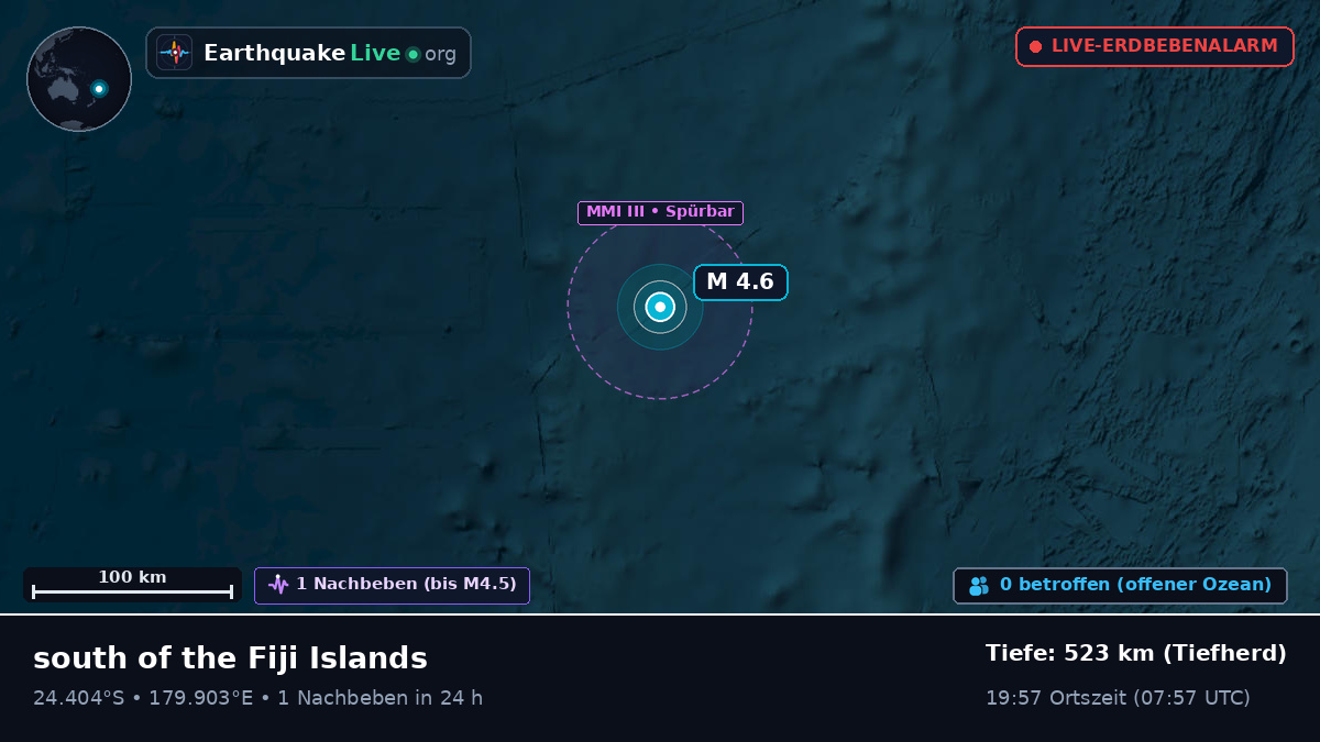 Südpazifik (Kermadec Islands)