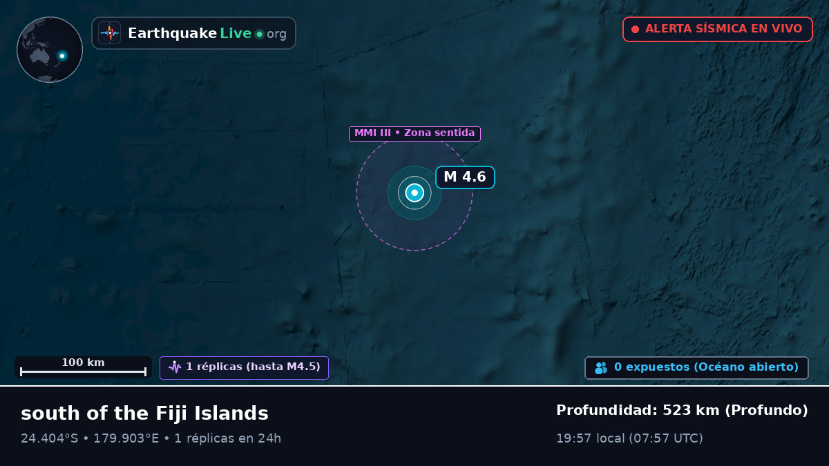 Océano Pacífico Sur (Kermadec Islands)