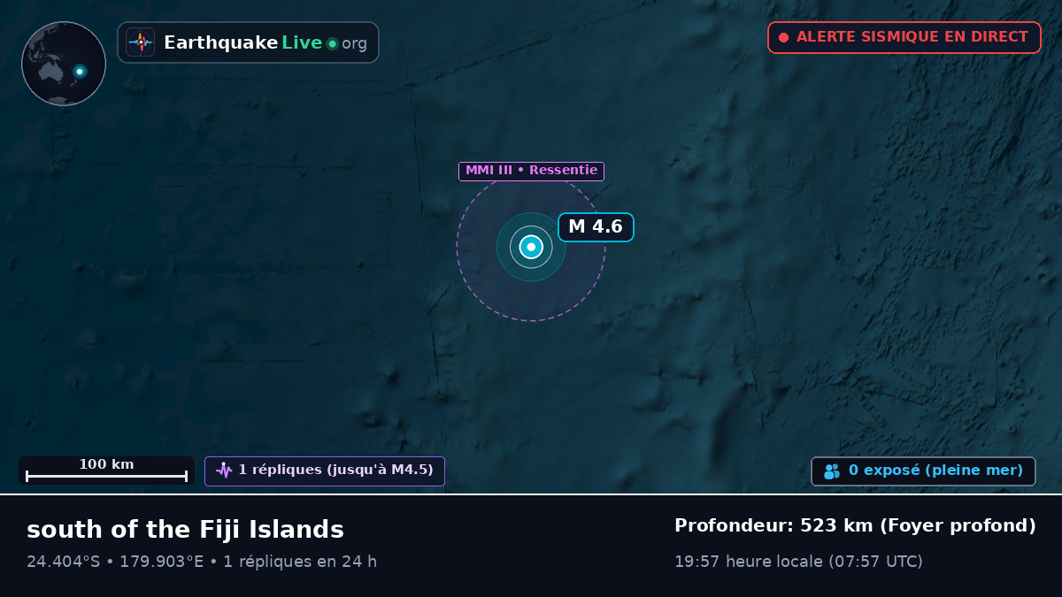 Océan Pacifique Sud (Kermadec Islands)