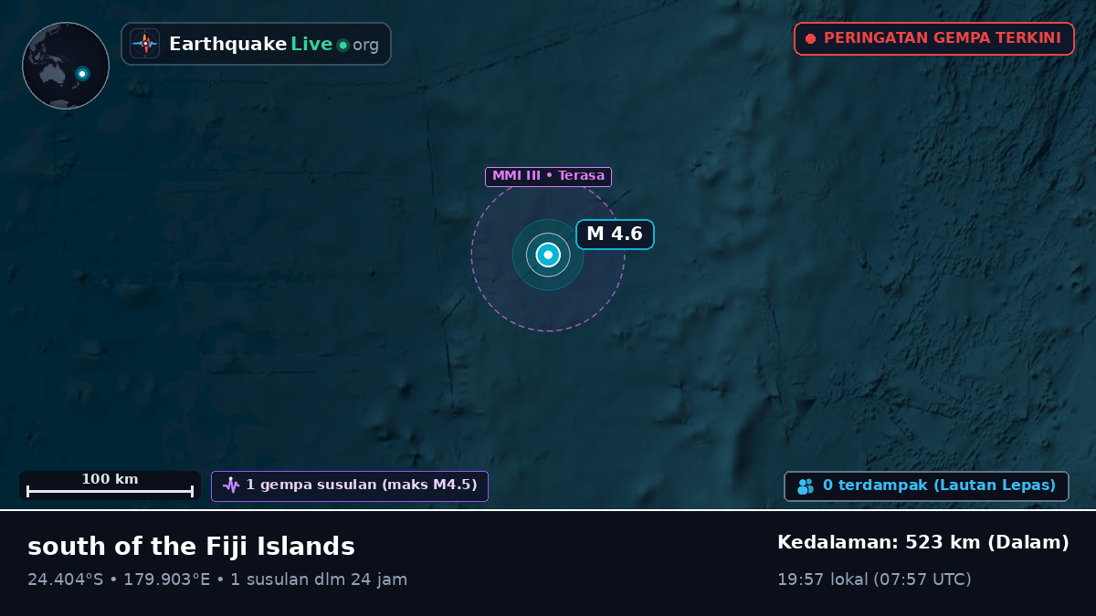 Samudra Pasifik Selatan (Kermadec Islands)